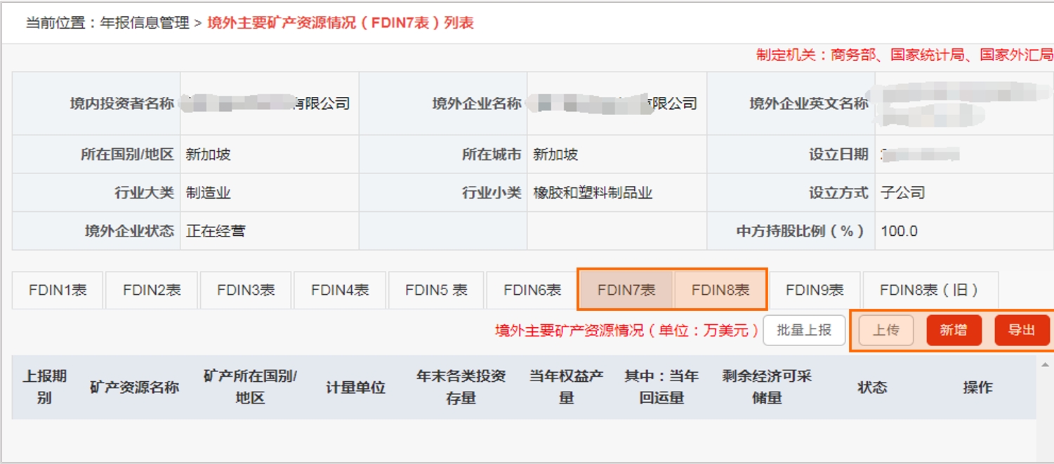 DIN7（矿产）、FDIN8（电力生产）领域情况表